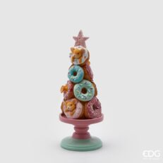 Pino Candy Poly H29 EDG